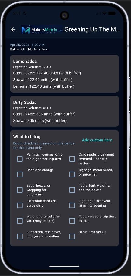 MakersMetrix mobile app event prep: kit quantities with buffer and what to bring booth checklist